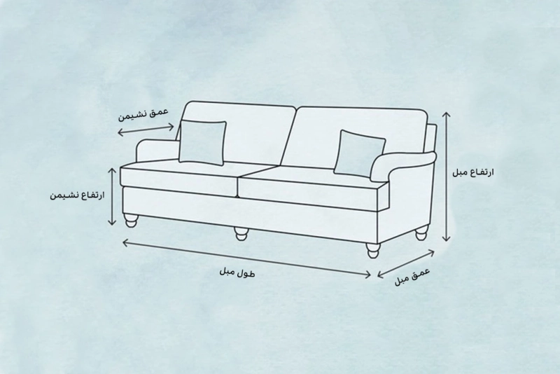 اندازه گیری فوم مبل