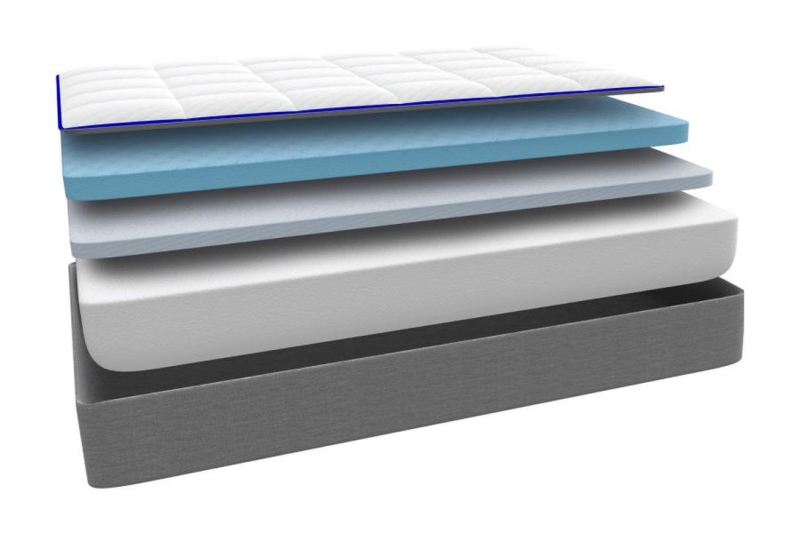 انواع فوم مبل