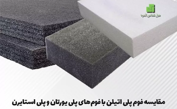 فوم پلیاستایرن
